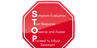 El Día Mundial del Asma se celebra el 7 de mayo