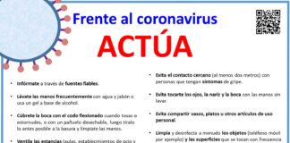 Recomendaciones de salud pública frente al coronavirus